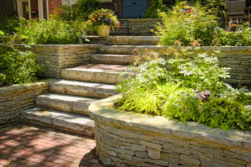 Stone Column Installation detail